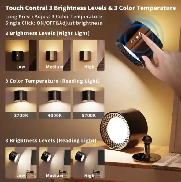 360 Degree Rotatable LED Wall Light,