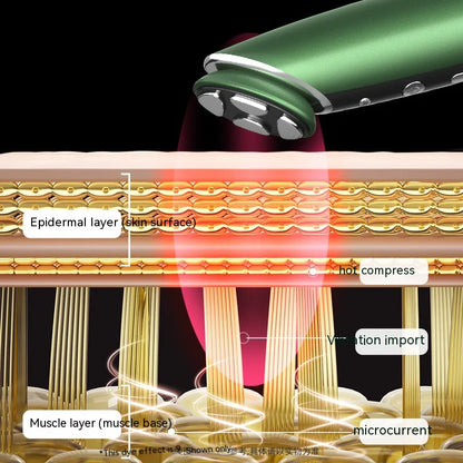 Multifunctional Eye Massager